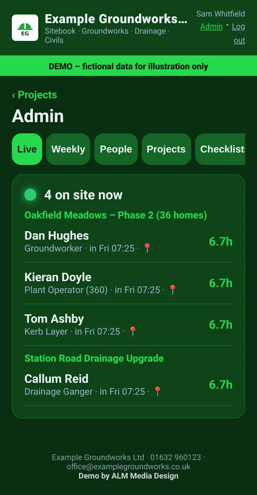 Construction site app demo: manager's live on-site board